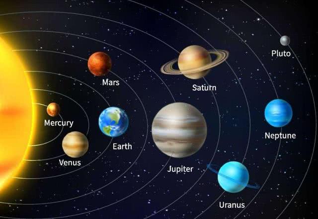 八大行星哪个是液态