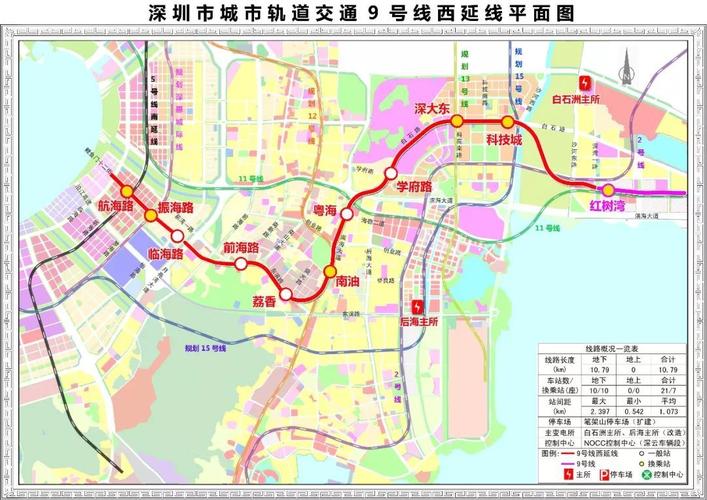 深圳有哪些山可以直接坐地铁直达